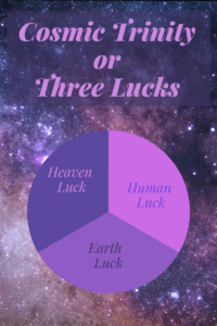custom graphic showing cosmic trinity or three lucks