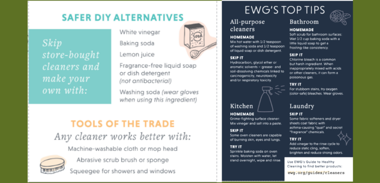 non toxic ideas for cleaning and EWG's top tips for homemade cleaners