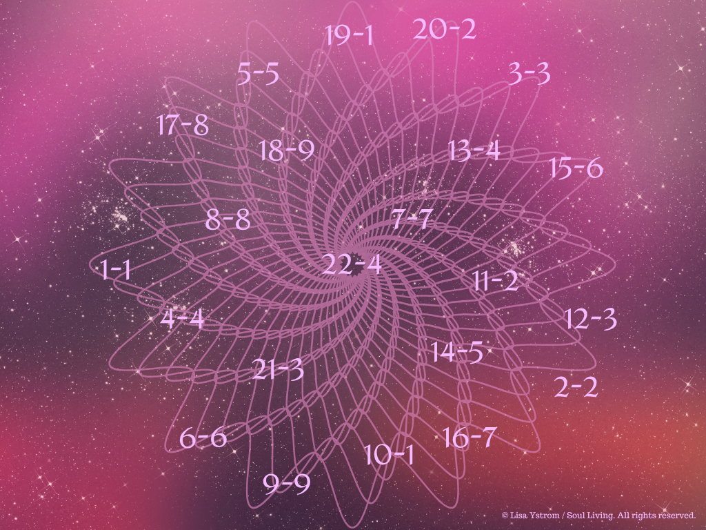 cosmic background with creation codes