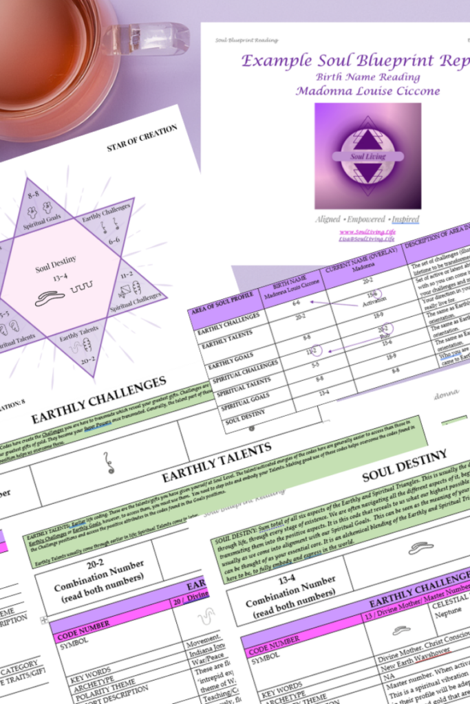 Soul blueprint report with spiritual insights displayed.