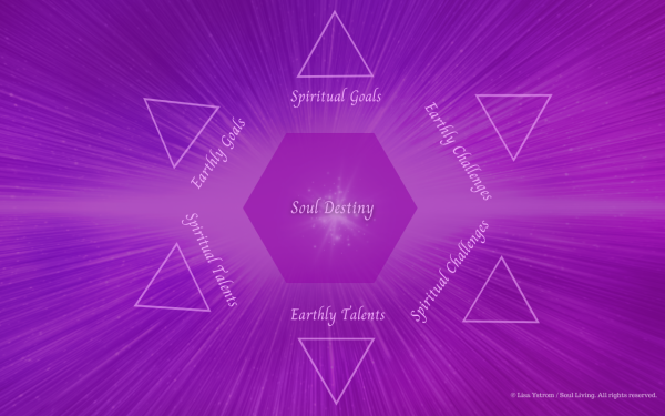 Cosmic background with Octagon and floating triangles showing different Creation Code categories